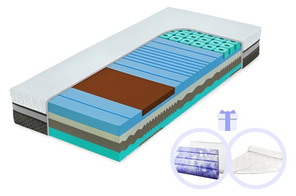 Hilding Anders Tvrdší zdravotný matrac s extra nosnosťou Nucleus Veľkosť: 200 x 80 cm, Výška: 25 cm