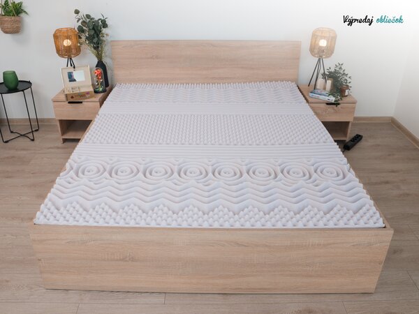 Penový matrac DELUXE 90 x 200 cm Ochrana matraca: BEZ chrániče matraca