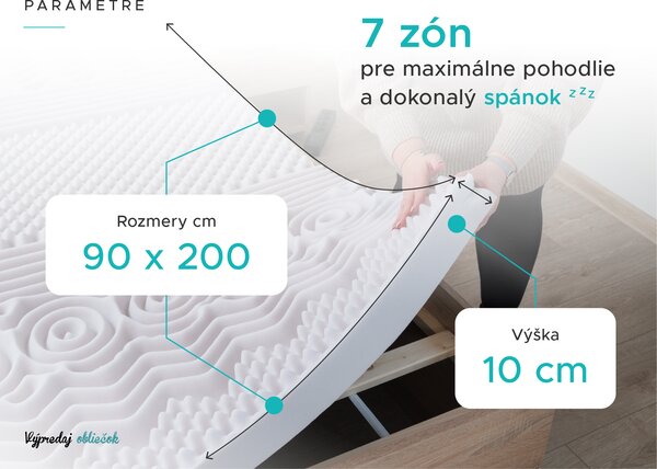 Penový matrac DELUXE 90 x 200 cm Ochrana matraca: BEZ chrániče matraca