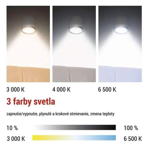LED akumulátorová stolná lampa ABBIE biela (Z7636W)