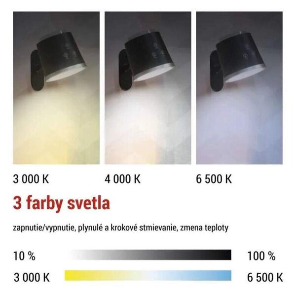 LED akumulátorová stolná lampa ABBIE čierna (Z7636B)