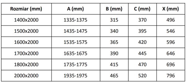 Mexen Velar Duo, posuvné sprchové dvere do otvoru 200 cm, 8mm šedé sklo, zlatá lesklá, 871-200-000-42-50