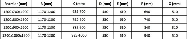 Mexen Apia posuvná sprchová kabína 120 x 90 cm, priehľadná, čierna + vanička Rio - 840-120-090-70-00-4510