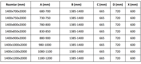 Mexen Velar, sprchový kút s posuvnými dverami 140(dvere) x 80(stena) cm, 8mm číre sklo, zlatá lesklá, 871-140-080-01-50