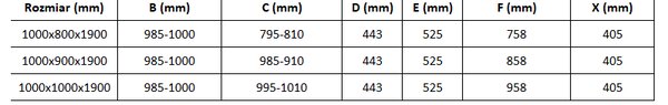 Mexen Omega-3S sprchový kút 3-stenový, posuvný 100x80 cm, transparentný, chróm + vanička Flat - 825-100-080-01-00-3s-4010