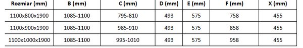 Mexen Omega-3S sprchovací kút 3-stenný, posuvný 110x80 cm, transparentný, chróm + vanička Flat - 825-110-080-01-00-3s-4070