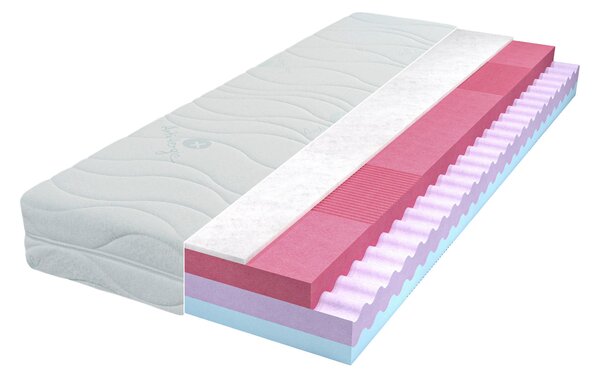 MATRAC Z PUR PENY, 90/200 cm Sleeptex - Matrace