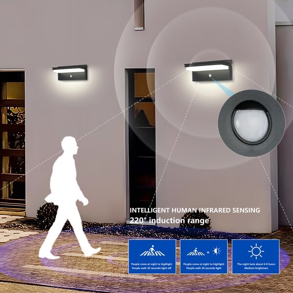 Brilagi LED solárne svietidlo SUN SENSE LED/10W/3,7V 4000mAh IP44 senz