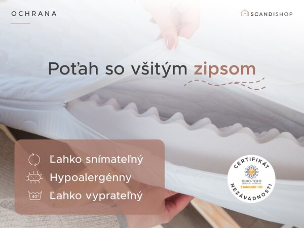 Penový matrac DELUXE 90x200 cm Ochrana matraca: BEZ chrániča matraca