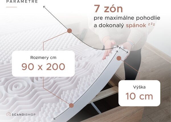 Penový matrac DELUXE 90x200 cm Ochrana matraca: BEZ chrániča matraca