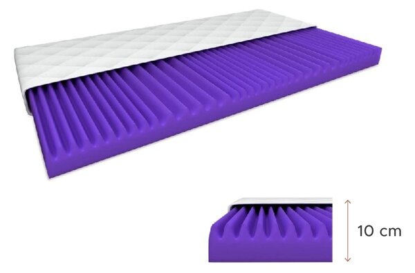 Penový matrac DELUXE 90x200 cm Ochrana matraca: BEZ chrániča matraca