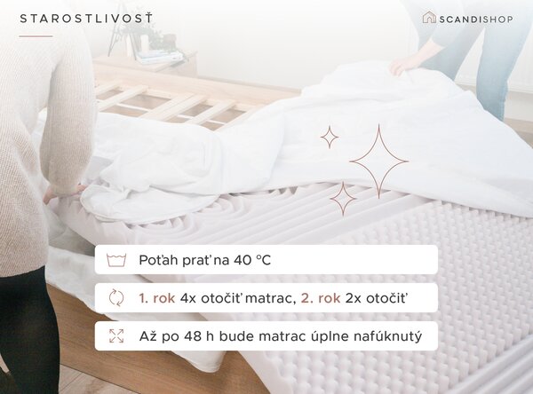 Penový matrac DELUXE 90x200 cm Ochrana matraca: BEZ chrániča matraca