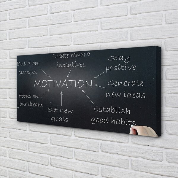 Obraz canvas motivácia stolík 100x50 cm