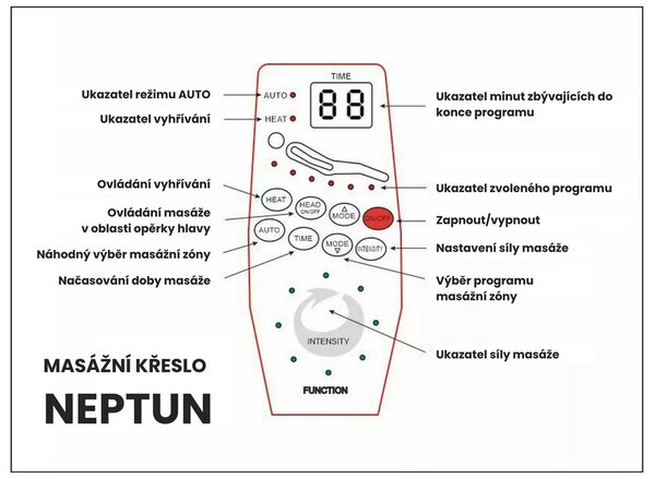Masážne kreslo Neptun V, tmavo sivá
