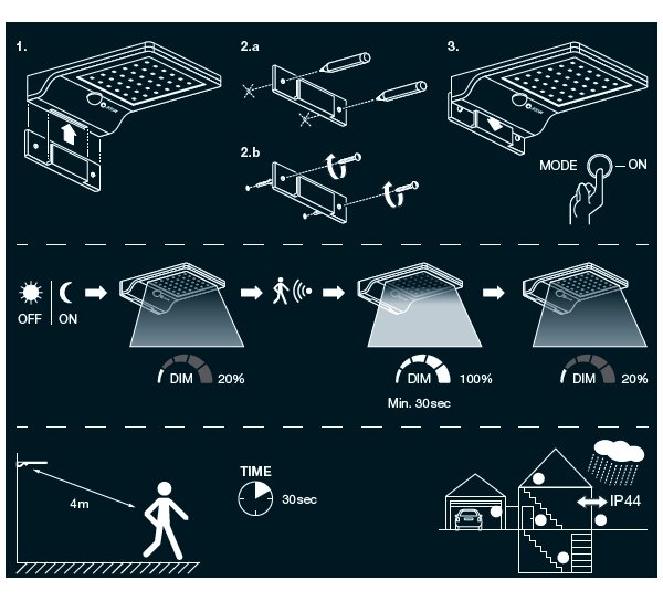 Osram - LED solárne nástenné svietidlo so senzorom DOORLED LED/3W/3,3V IP44