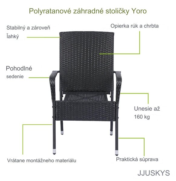 Ratanové stoličky Yoro 4 ks - čierna