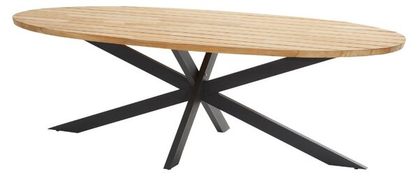 Prado jedálenský stôl antracit 240 cm