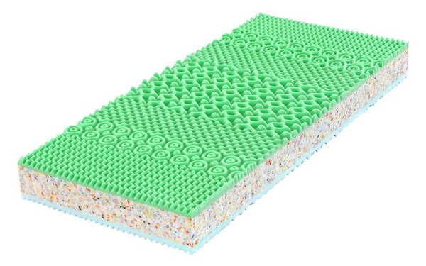 Matrac Aloe Memory 22 (80x200 cm)