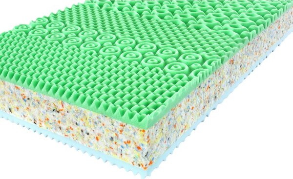 Matrac Aloe Memory 22 (80x200 cm)
