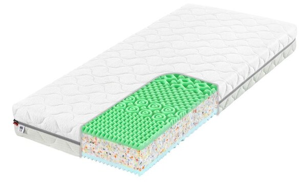 Matrac Aloe Memory 22 (80x200 cm)