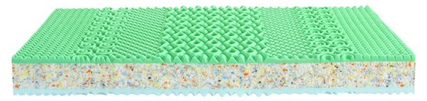 Matrac Aloe Memory 22 (80x200 cm)