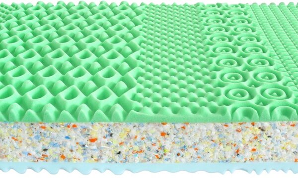 Matrac Aloe Memory 22 (80x200 cm)
