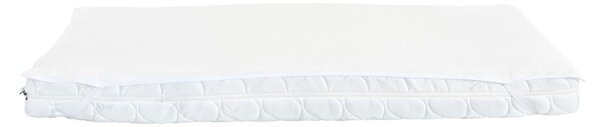 Matracový chránič ICE Cool (90x200 cm)