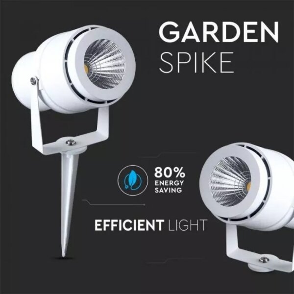 LED Vonkajšia lampa LED/12W/100-240V IP65 biela - zelené svetlo
