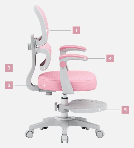 Detská otočná stolička Mark Adler Junior 4.4 Pink