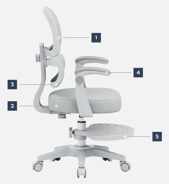 Detská otočná stolička Mark Adler Junior 4.4 Grey