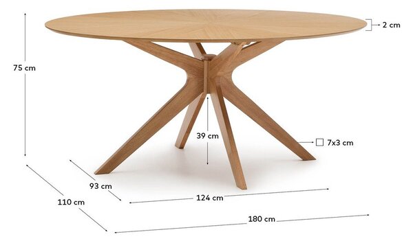 Jedálenský stôl s doskou v dubovom dekore 110x180 cm Naanim – Kave Home