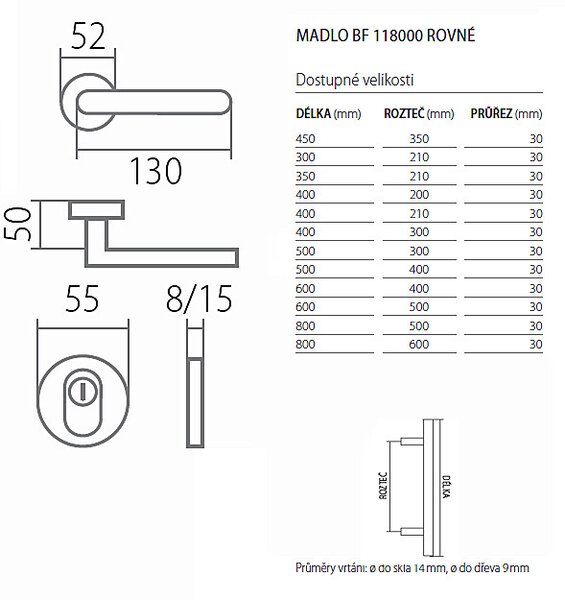 Bezpečnostné sada TWIN VISION DEF/MADLO (E), E, Twin E (nerez matná)