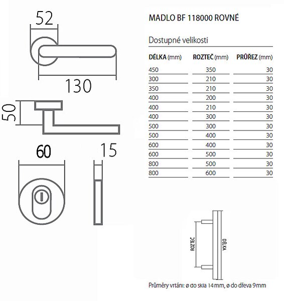 Bezpečnostná sada TWIN BLOCK FL DEF/MADLO (E) - plochá rozeta, Twin E (nerez matná)