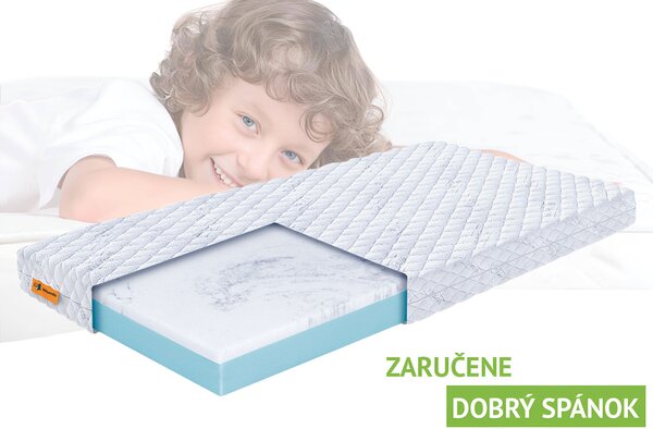 Wilsondo Detský antibakteriálny matrac Sanito KID 60x120