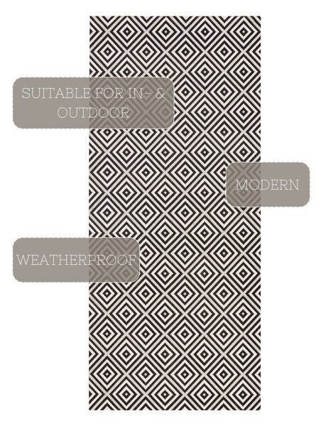 Čierno-biely vonkajší koberec NORTHRUGS Karo, 80 × 200 cm