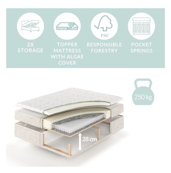 Krémová boxspring posteľ s úložným priestorom 180x200 cm Monpelli – Maison de Rêve