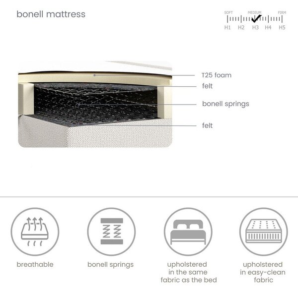 Béžová boxspring posteľ s úložným priestorom 180x200 cm Novento – Maison de Rêve