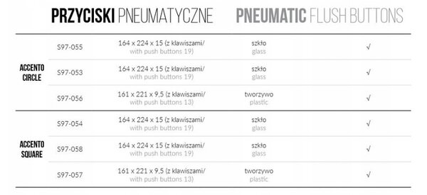 Cersanit Accento Square, pneumatické splachovacie tlačidlo, čierna, K97-426
