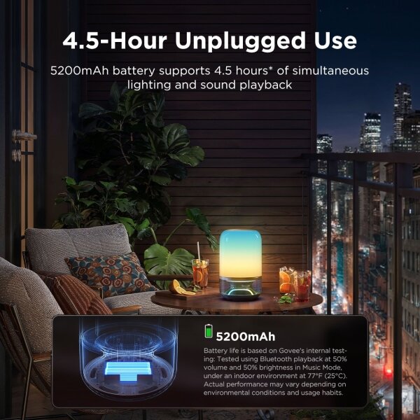 Govee - LED RGBW Stmievateľná stolová lampa s reproduktorom LED/36W/12V Wi-Fi