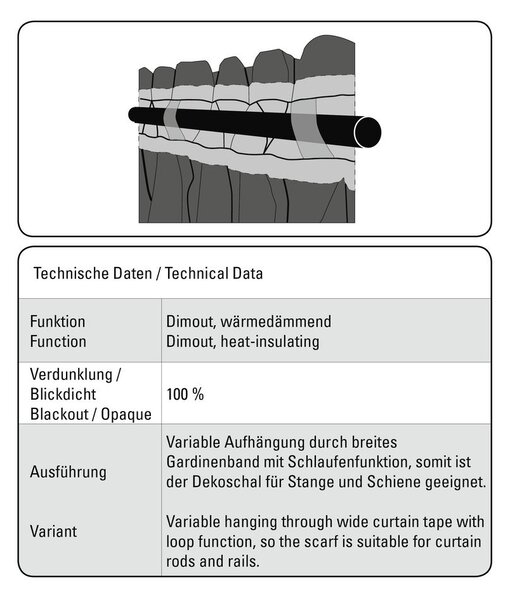 Záves 245x140 cm Dimout - Gardinia