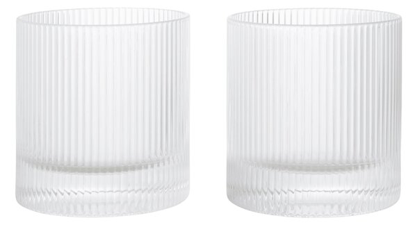 Poháre Ripple Tumbler Clear – set 2 ks