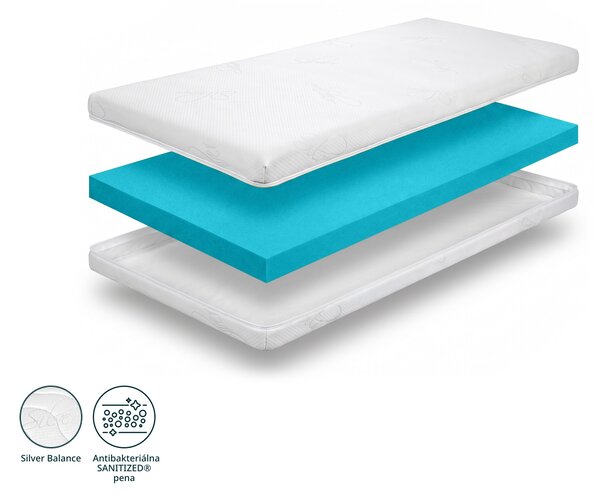 Wilsondo Antibakteriálny vrchný matrac Sanitized 100x200 - 8 cm