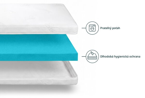 Wilsondo Antibakteriálny vrchný matrac Sanitized 100x200 - 8 cm