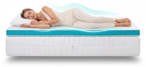 Wilsondo Antibakteriálny vrchný matrac Sanitized 100x200 - 8 cm