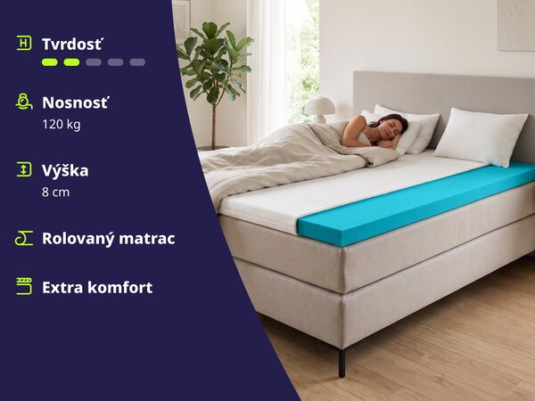 Wilsondo Antibakteriálny vrchný matrac Sanitized 100x200 - 8 cm