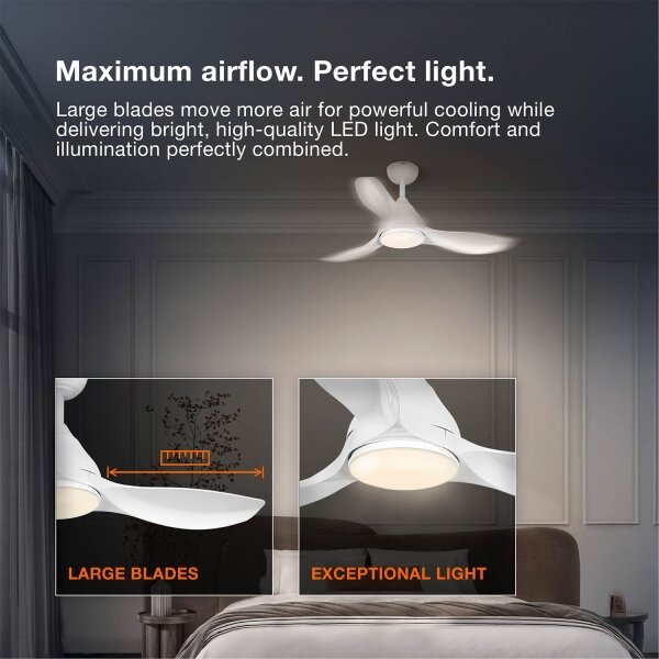Osram - LED RGB stmievateľný stropný ventilátor NORDES LED/18W/230V 3000-6500K + diaľkové ovládanie