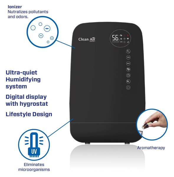 Zvlhčovač Clean Air Optima CA-607 Smart Farba: Biela