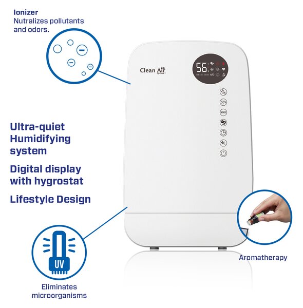 Zvlhčovač Clean Air Optima CA-607 Smart Farba: Biela