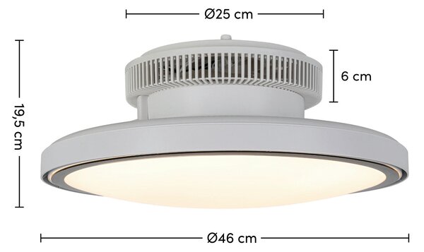 STROPNÝ VENTILÁTOR, 46/19,5 cm Mican - Interiérové svietidlá