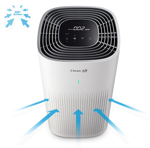 Inteligentná čistička vzduchu Clean Air Optima CA-507 Smart, HEPA, ionizér